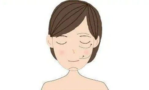 如何让你的鼻子变得更高更立体？试试自体脂肪隆鼻，前所未有的改变！